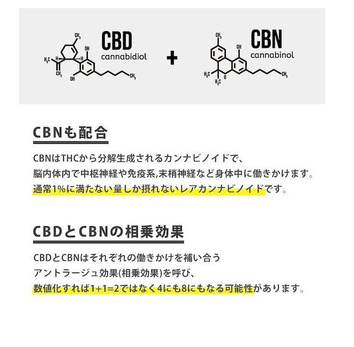 CBD グミ ヘンプベイビー CBN 25個 CBDグミ エディブル hemp baby HEMP