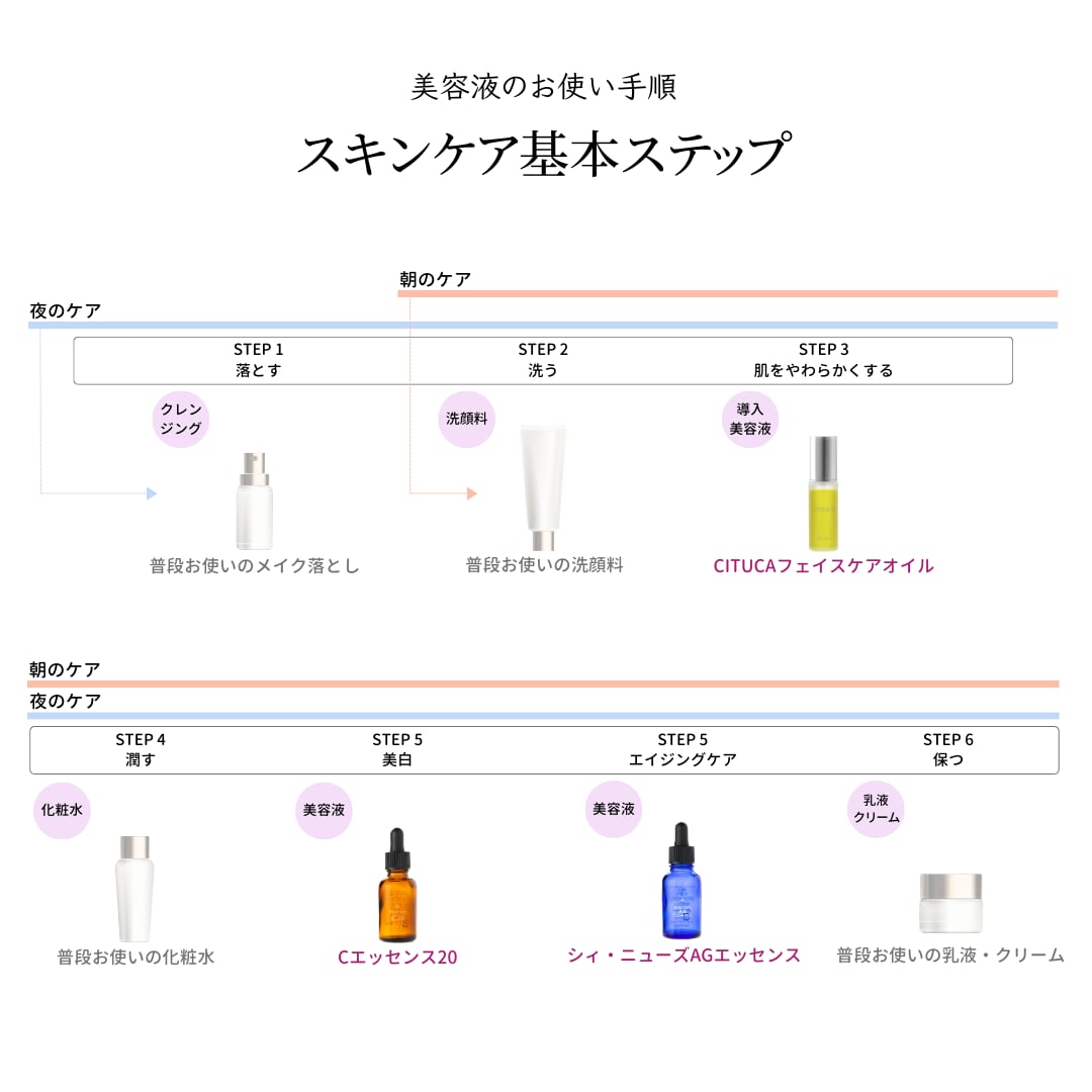 CITUCAフェイスケアオイル《 導入美容液 》