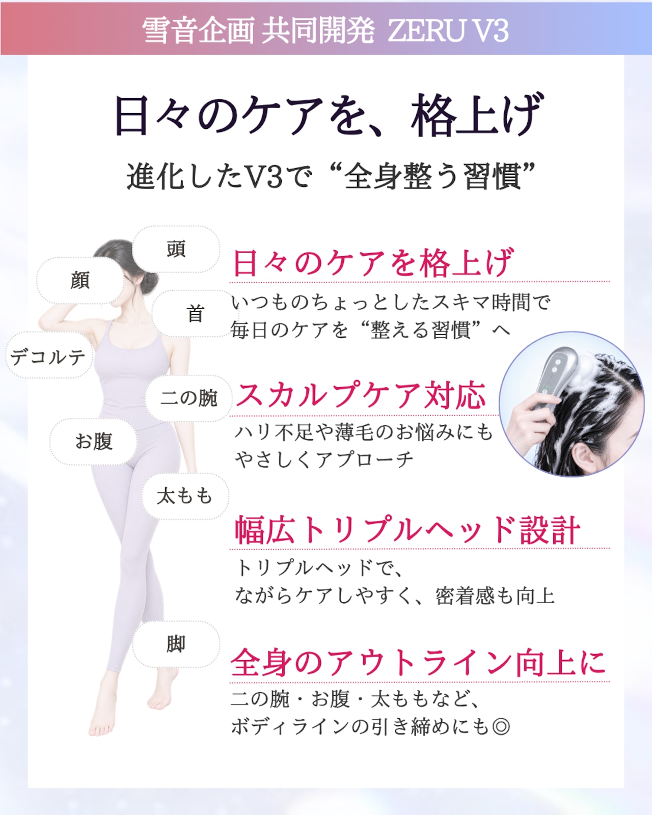 【1週間前後でお届け】美しさを引き上げる第一歩 ZERU V3 スタートセット