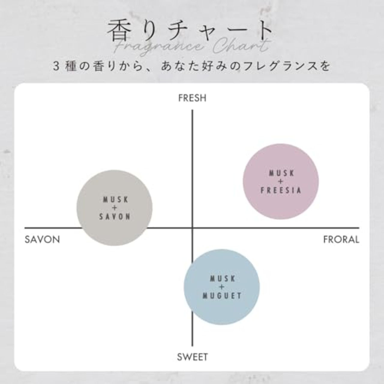 モアルーム ルーム ファブリックミスト ムスク サボン 250mL 消臭スプレー ルームスプレー 消臭 除菌 玄関 トイレ 部屋 芳香剤 ルームフレグランス