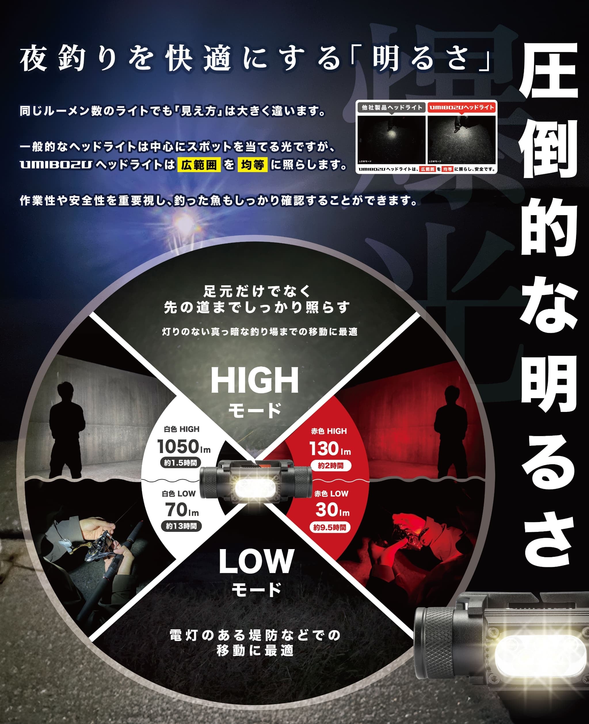 ヘッドライト【爆光モデル】 | PAY ID