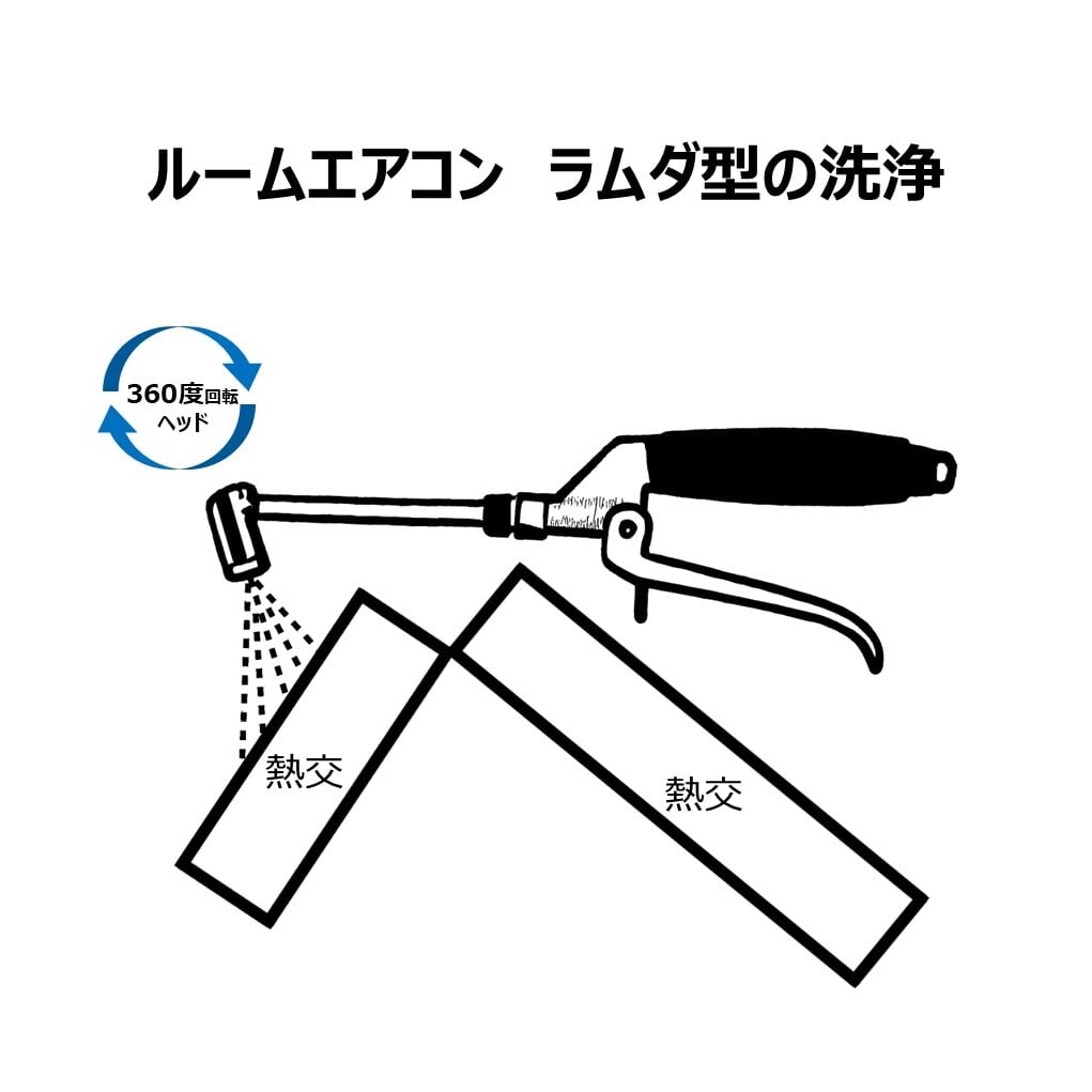 アサダ HD0860 専用 エアコン洗浄 ノズルガン 握り式 360°回転式