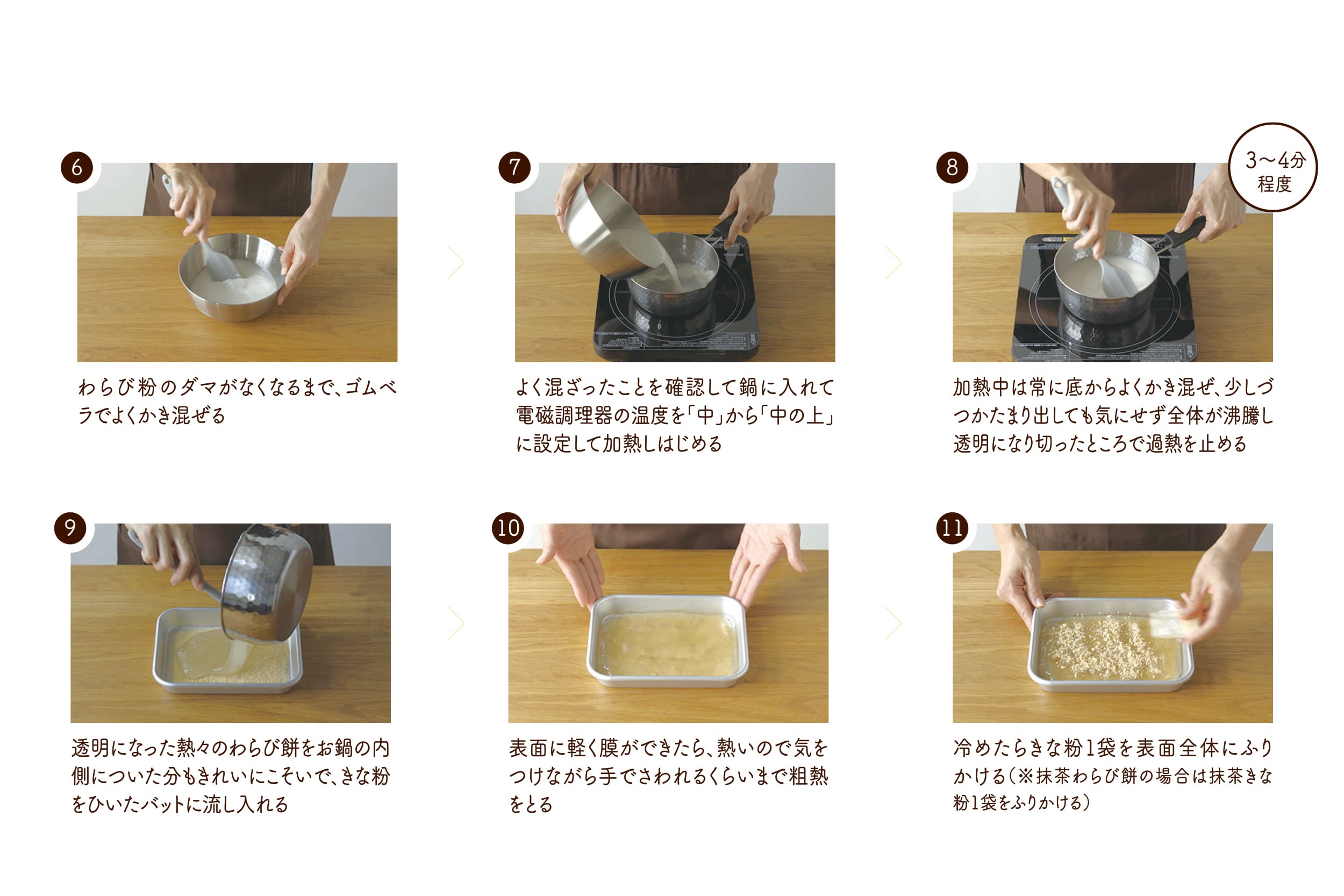 おうち甘味 つくるわらび餅 | 京甘味 文の助茶屋 BUNNOSUKE-CHAYA