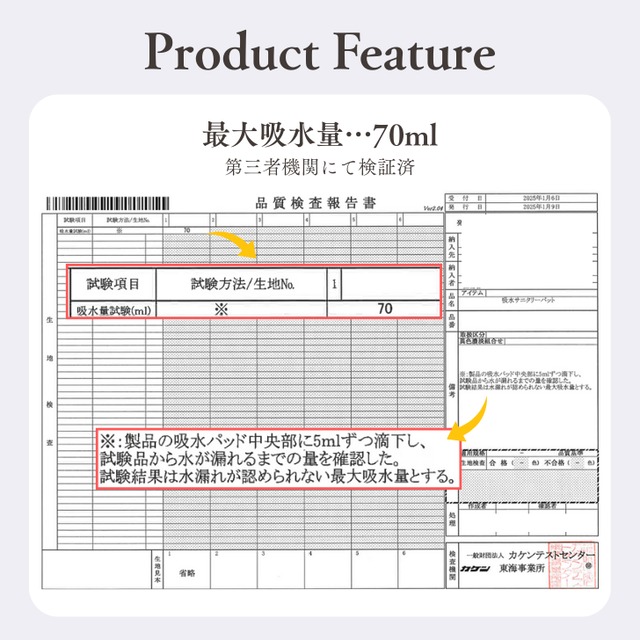 FOLLISSI Lite(吸水量70ml)サックスブルー｜普通の日～多い日用