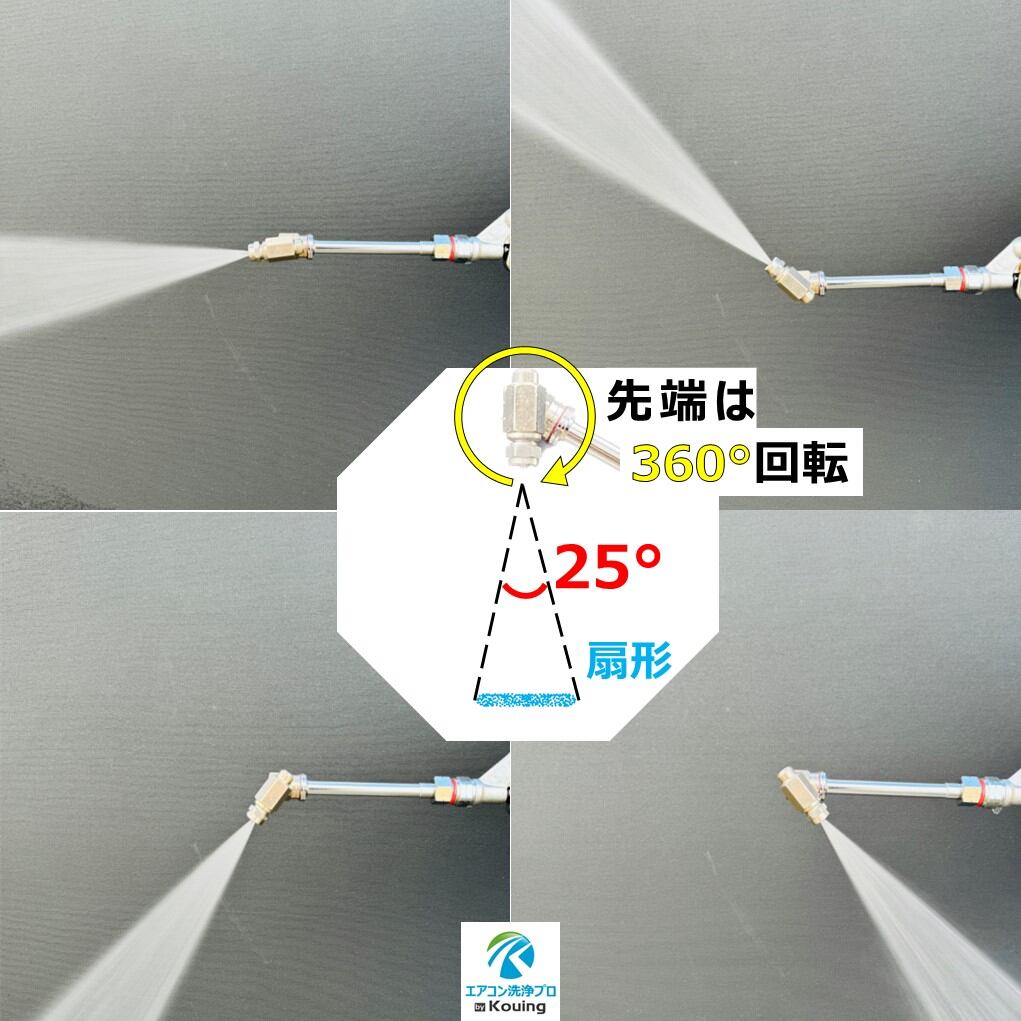 キョーワ 用 KYC-20A 専用 エアコン洗浄 ノズル ガン キット 15m