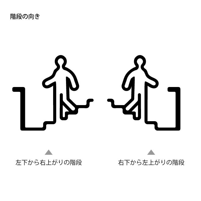 専用 個別サイン会 9/6 楽天市場】パナソニック エクステリア サインポスト口金MS型