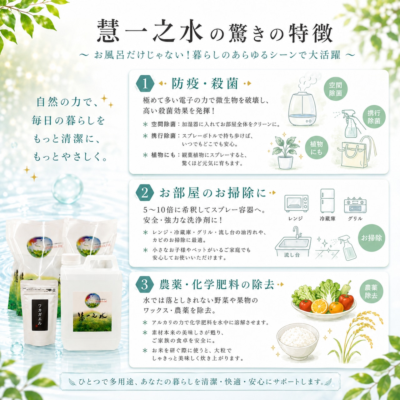 しっかり試したい人向け! 単発購入【慧一之水 6L+Waka-ga-El極75g(15回分)・画像4