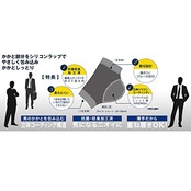 レッグオン 男のかかとケア ブラック 1足分(2枚入)