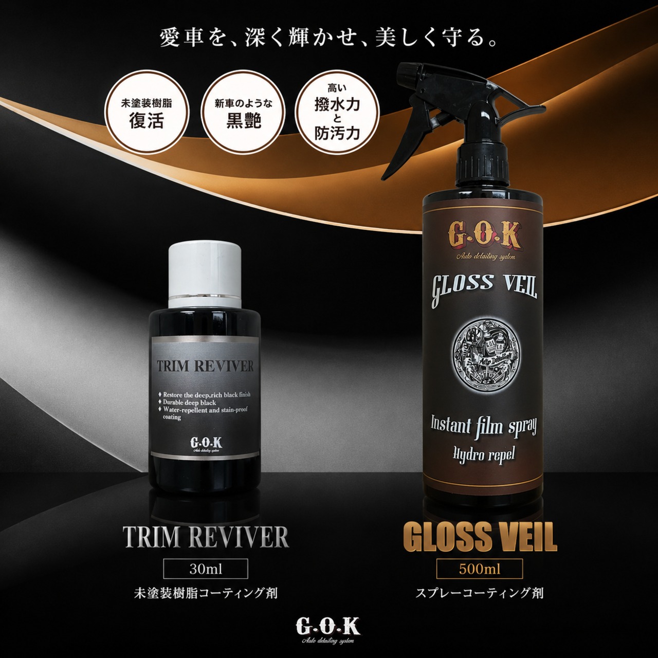 TRIM REVIVER & GLOSS VEIL セット