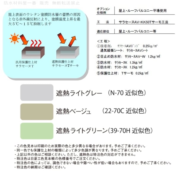 サラセーヌＴサーモ トップ ウレタン防水 上塗り材 セット