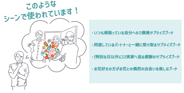 【お試し用/1回のみ】サプライズブーケ Sサイズ