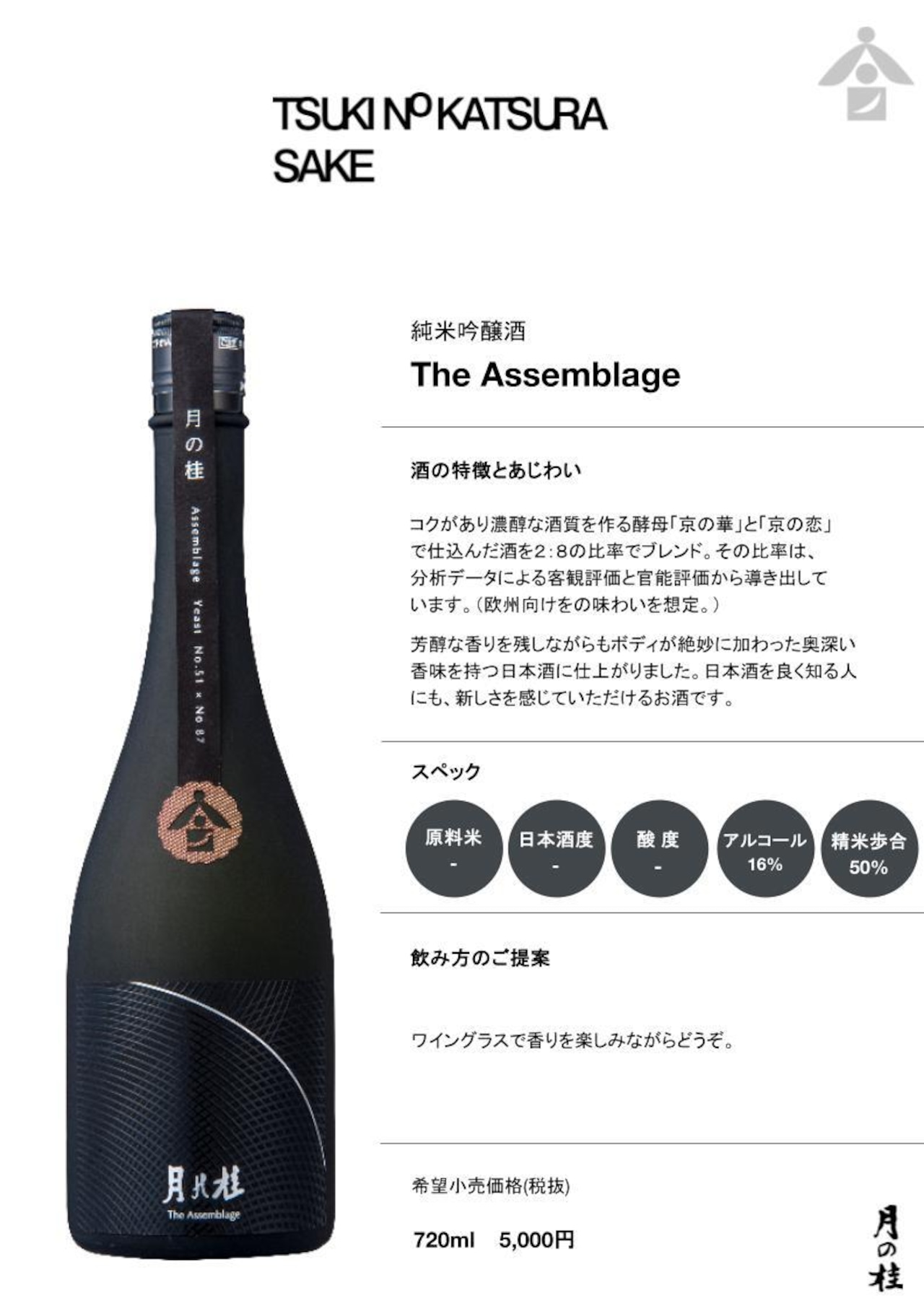 The Assemblage 720ml