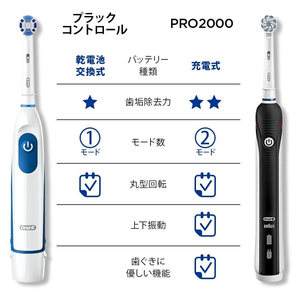 新品未開封　ブラウン　オーラルB pro2 2500 ブラウン 電動歯ブラシ Oral-B PRO 2 2500 未開封】BRAUN ブラウン