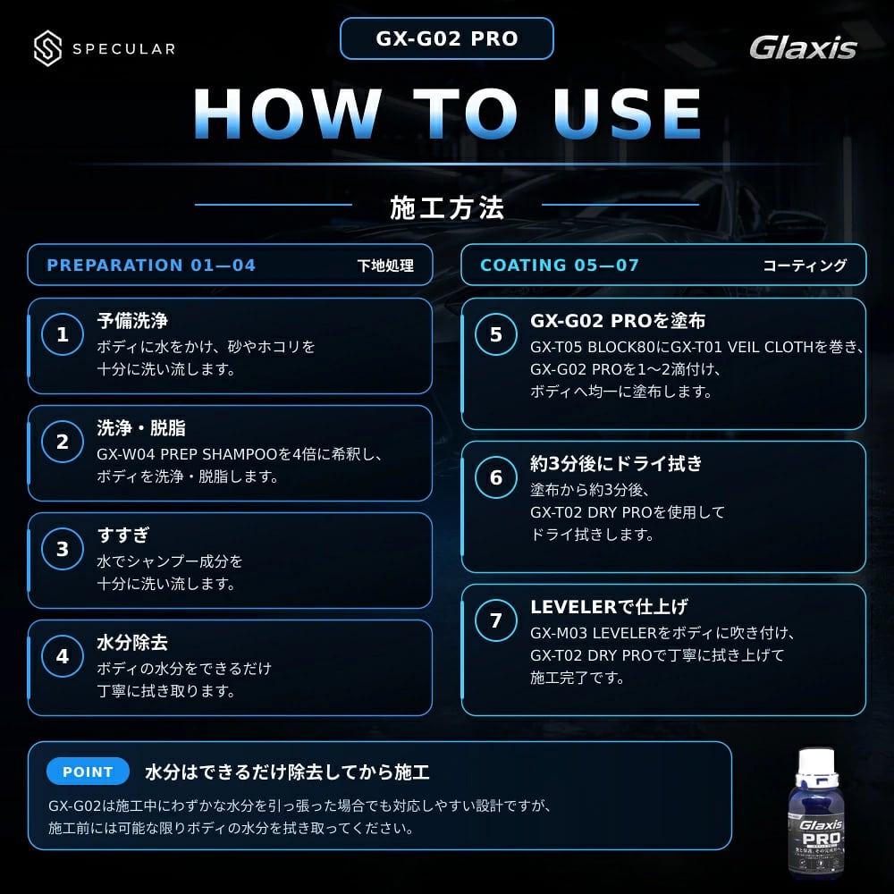 自動車ボディ用ガラスコーティング剤 艶出し・撥水・長期保護 水分許容設計・施工安定性・深い艶 20mL 中級者向け施工キット Glaxis GX-G02 PRO