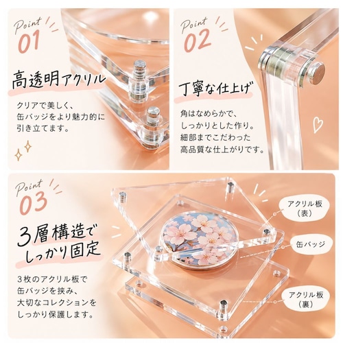缶バッジ ディスプレイケース アクリル 缶バッジケース 収納 フレーム 透明 マグネット式 缶バッチ 飾る 推し活 グッズ収納 58mm 75mm 対応 2個用 コレクションケース 展示 保管 卓上 インテリア オタ活 商品画像2