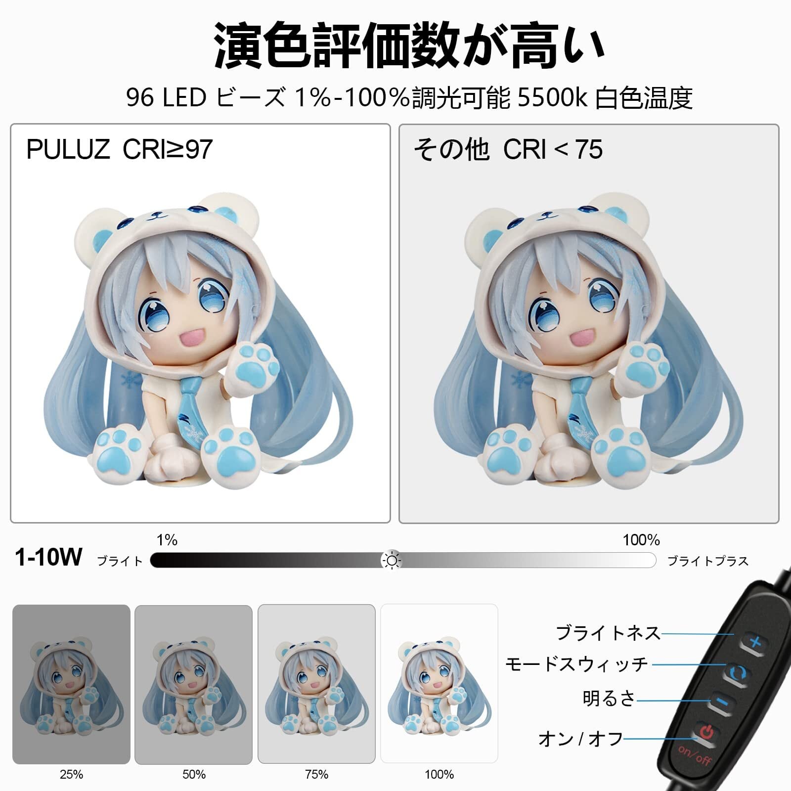 PULUZ 撮影ボックス 25cm 折りたたみ式 簡易スタジオ 撮影キット 明る