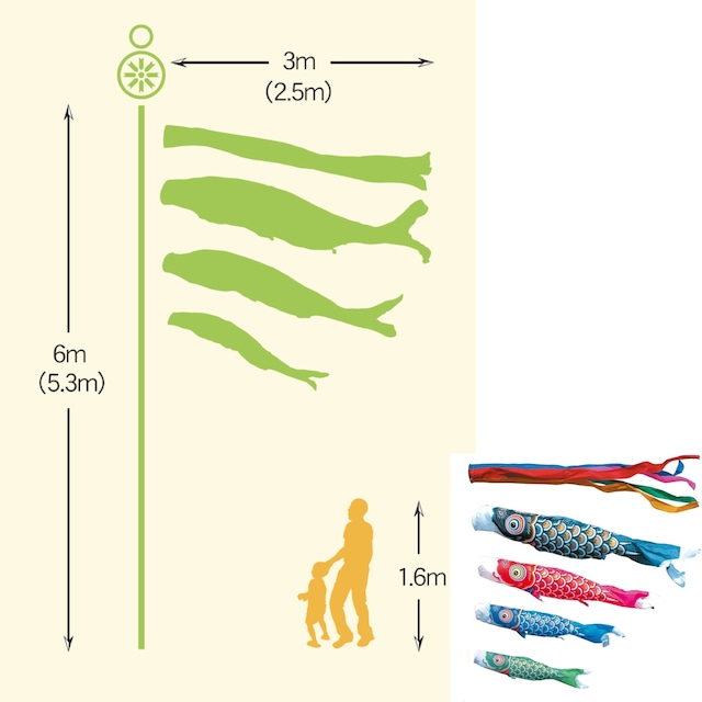 ゴールド鯉ガーデンセット　２.５M７点セット（徳永鯉のぼり）