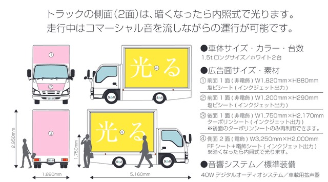 1.5t LEDアドトラック
