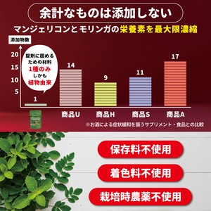 【定期コース】マンジェリコンタブレット[モリンガ配合]（250mg×90粒）★送料無料★ご契約で30%OFFクーポンプレゼント（5,000円以下の商品1点対象）