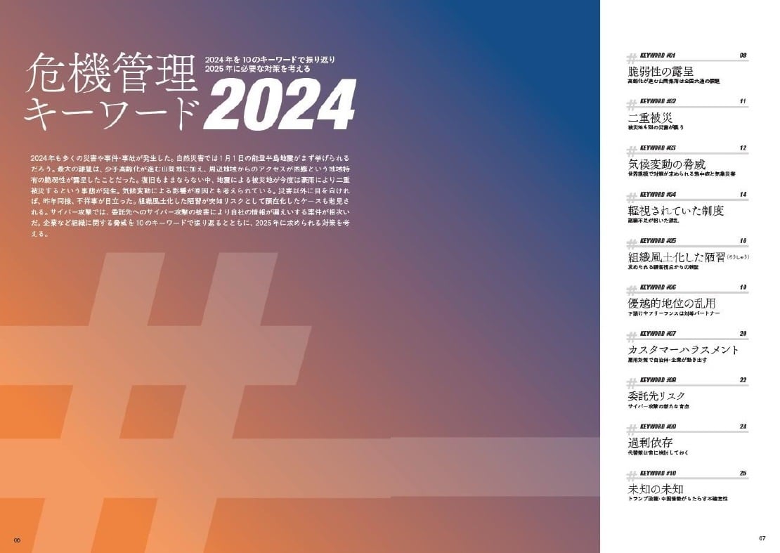(5583)満州官葉 PC24または25 馬車外信用往復の台葉書のみ (5583)満州官葉 PC24または25 馬車外信用往復の台葉書のみ