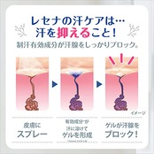 レセナ ドライシールド パウダースティック 無香性 粉末 単品 20グラム (x 1)