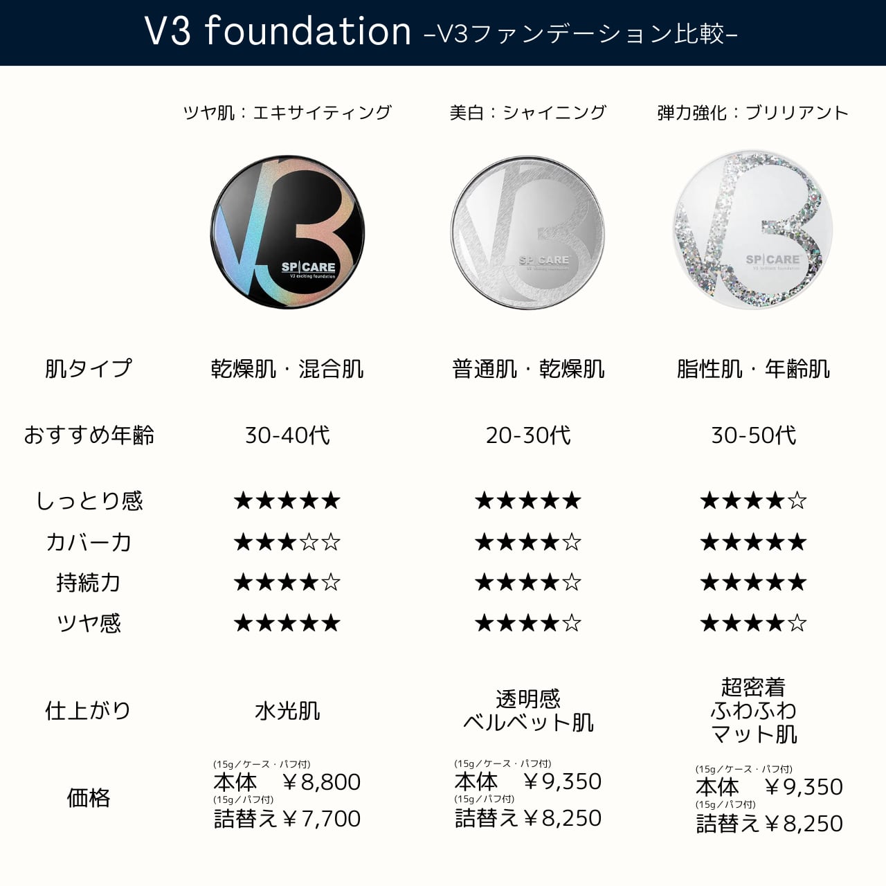 ファンデーション YKTC 97be67f5e55d3c0baadce3431d7668