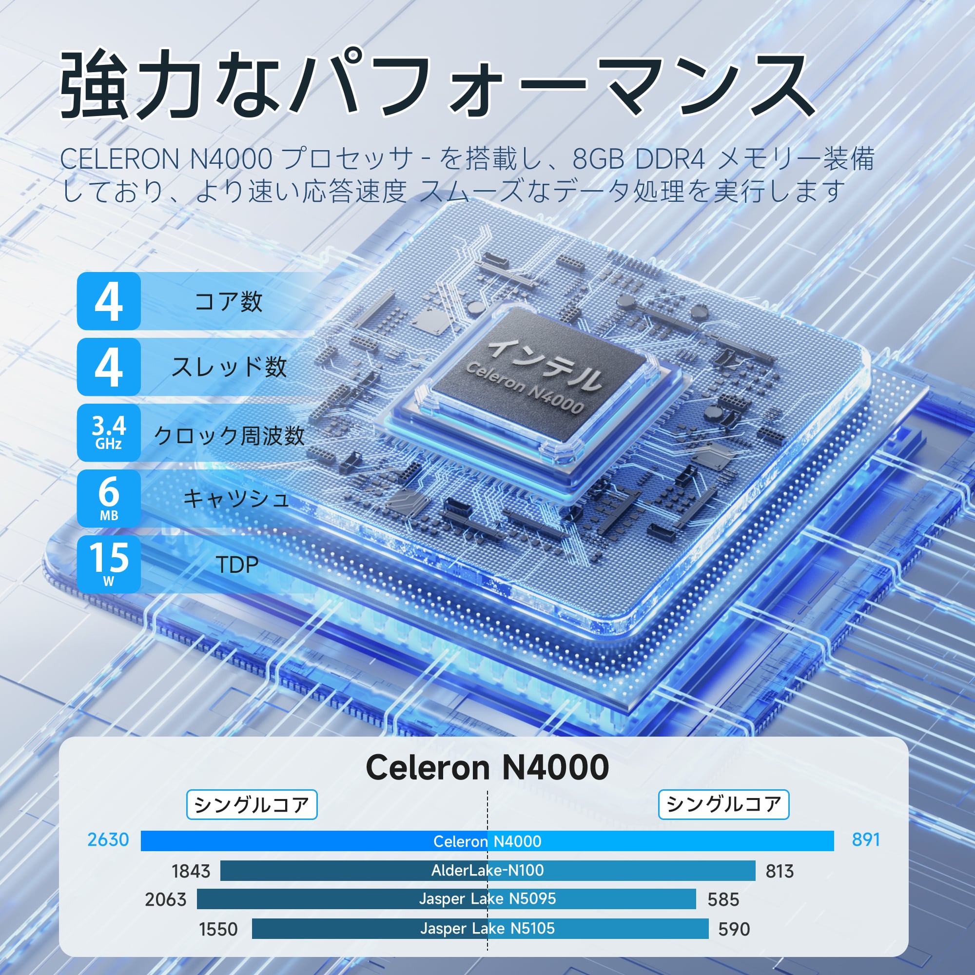 ノートパソコン14インチ FHD Win11搭載 Office付 Celeron N4000 メモリ