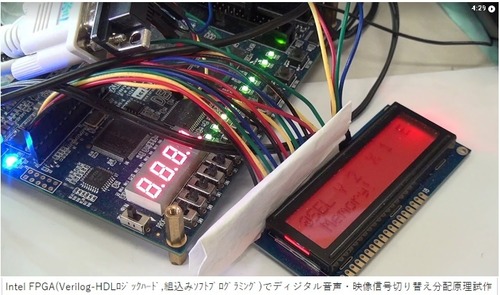 FPGA開発ボードカスタマイズ込みディジタル信号切り変えﾓｼﾞｭｰﾙ