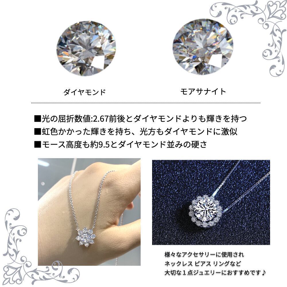【最高品質】モアサナイト 人工ダイヤ　フラワーペンダントネックレス