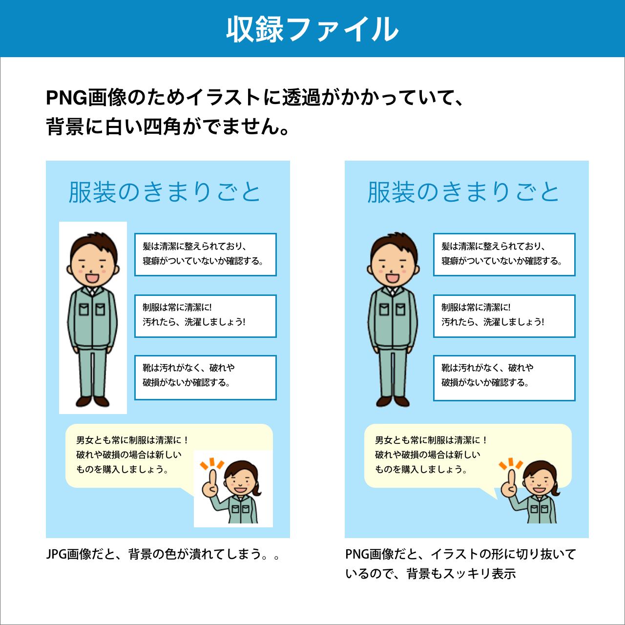 作業着イラスト 作業着人物イラストパッケージ 4種類 男女 Png画像 楽ーマニュアル