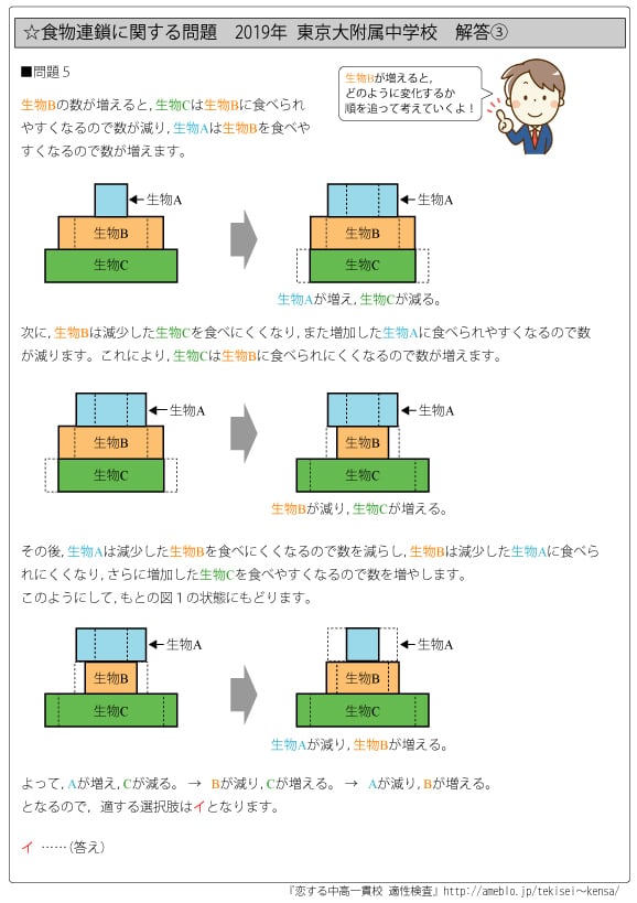 長野県立共通問題問題志望校別お買い得セット