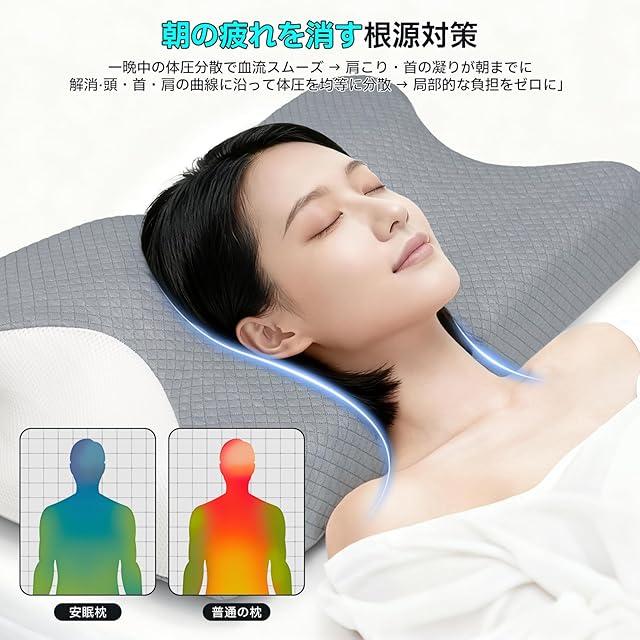 医師推薦】枕 首が痛くならない 低反発 まくら【2025新版防臭吸湿
