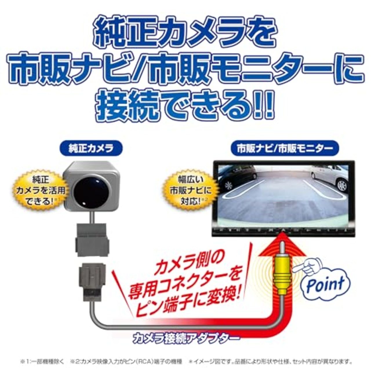データシステム リアカメラ接続アダプター WR-V/N-ONE/N-WGN用 RCA118H Datasystem