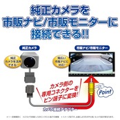 データシステム リアカメラ接続アダプター WR-V/N-ONE/N-WGN用 RCA118H Datasystem