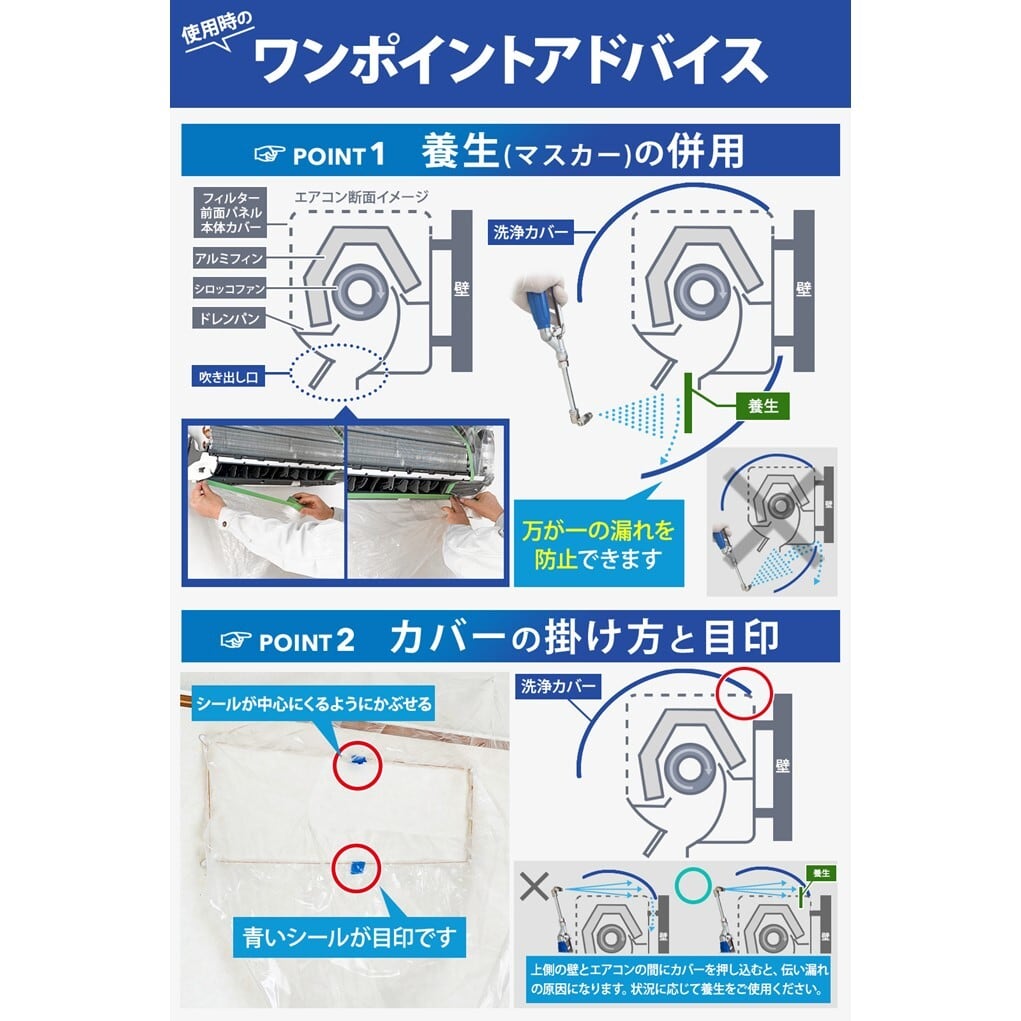 壁掛用 エアコン洗浄カバー エアコン洗浄剤 2点セット 洗浄カバー KB