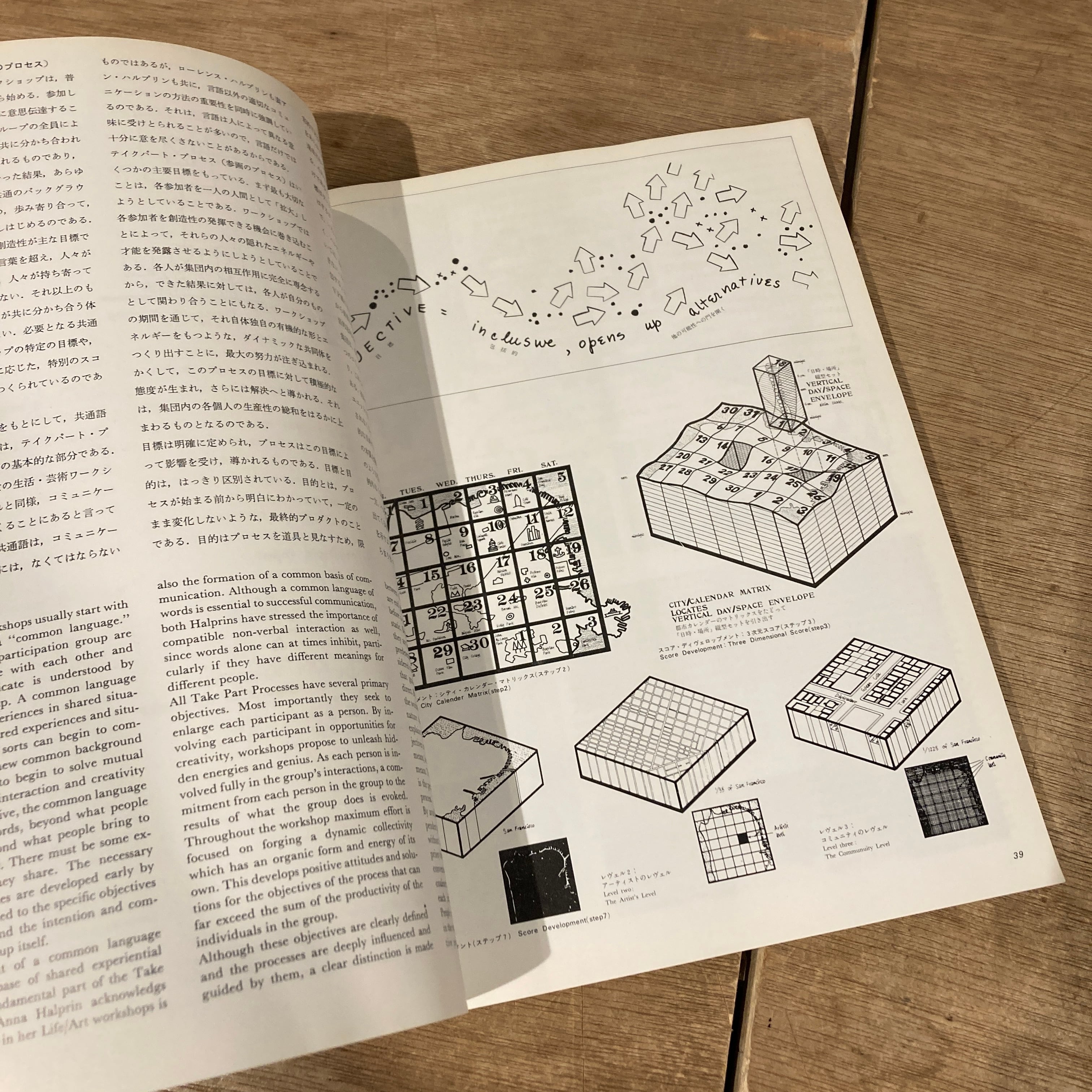 PROCESS :Architecture No.4 ローレンス・ハルプリン Lawrence Halprin