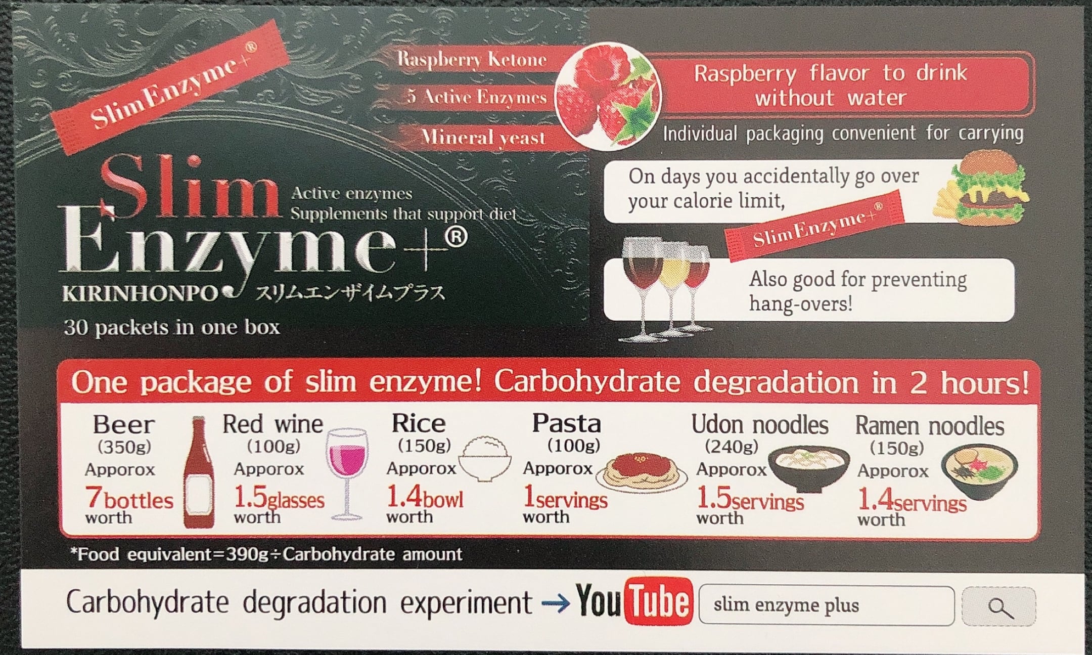 ダイエット酵素 Slim Enzyme+ | 株式会社KINON Online Shop