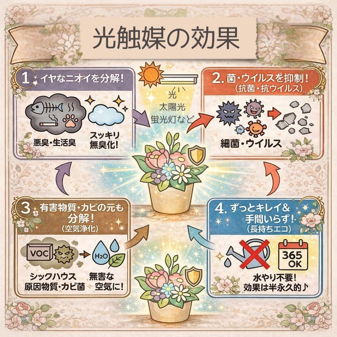 光触媒 フラワーリース エレガント流れるライン 店舗装飾 サロン 開店祝い 光触媒フラワー ホテルライクな百合と胡蝶蘭のXLアレンジメント 開店