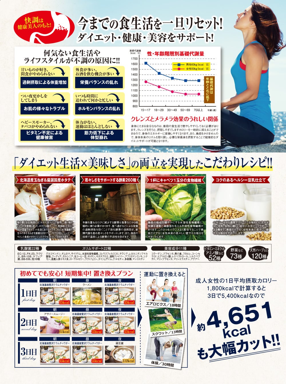 JBL　Marche　美食スタイルデリ　北海道産クラムチャウダー
