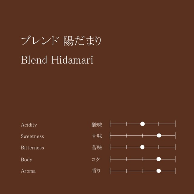 ブレンド 陽だまり　200g