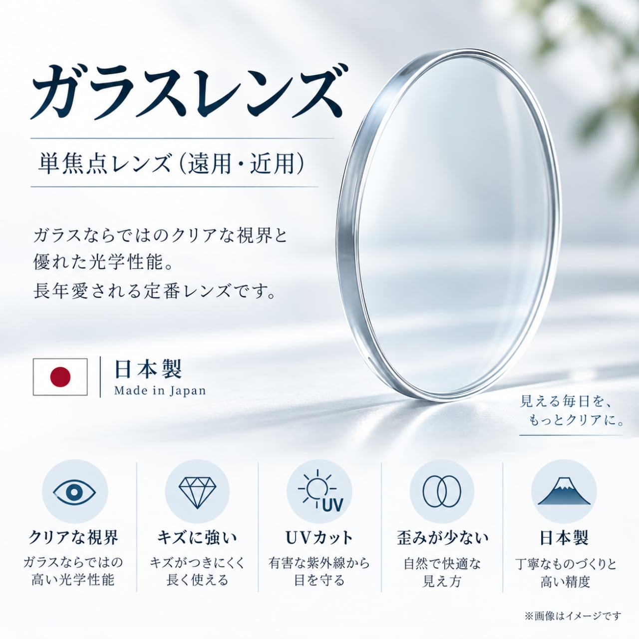 俺の友達が持ったクリアガラス レンズ 1cm ガラスレンズ イトーレンズ UVマルチ 1.523 球面 単焦点 レンズ単品