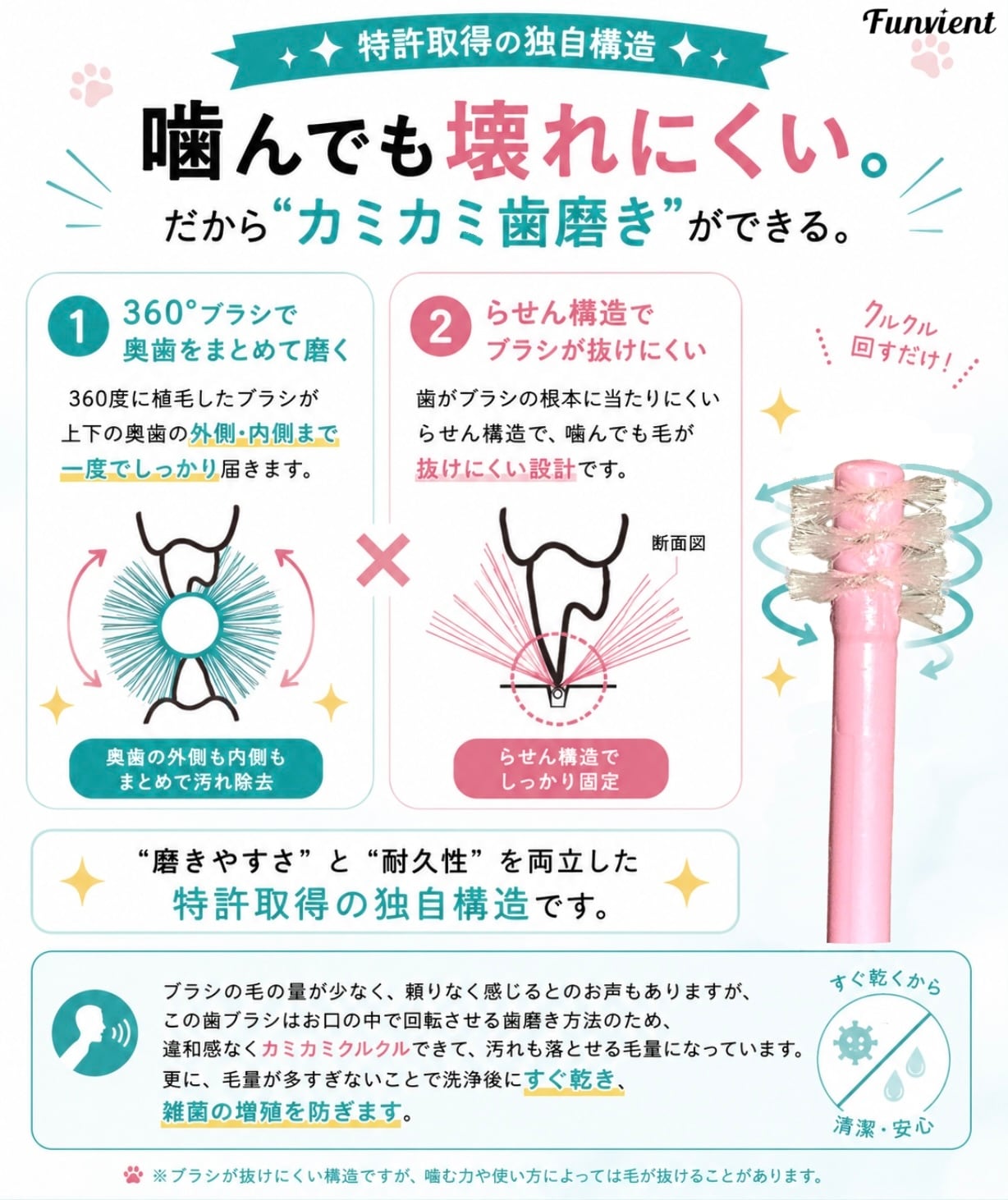 360度カミカミクルクル(ミニブラシヘッド) | Funvient ファンビエント