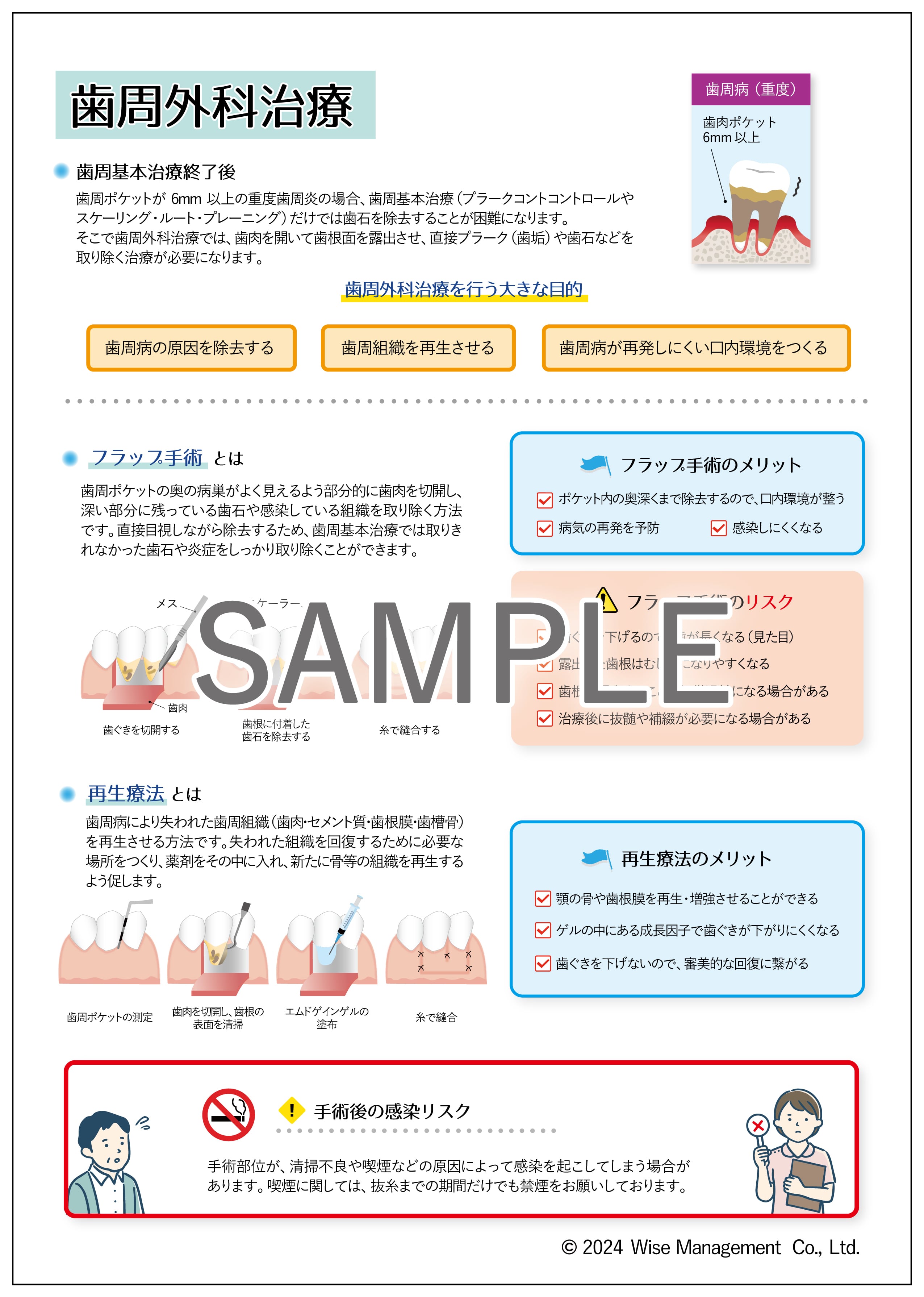データ販売】歯周治療セット | 歯科グッ！とぷりんと
