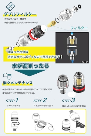 エアブラシフィルター ダスト除去 ドレン除去 プラモデル塗装 ドレン抜き (赤)