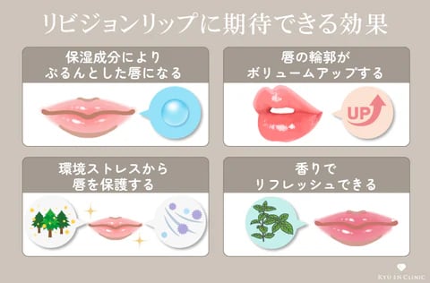 リビジョン スキンケア ティッドユースフルリップ（ピンク） | dr.label