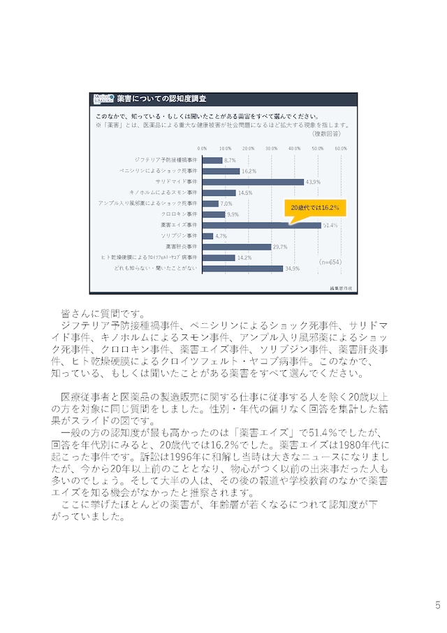 日本の薬害物語〜昭和から令和へ〜