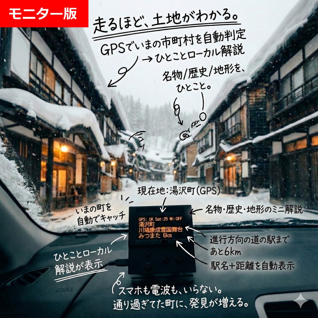 こたのすけワークス