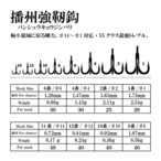 播州強靭鈎 ＃6 (30個入り)