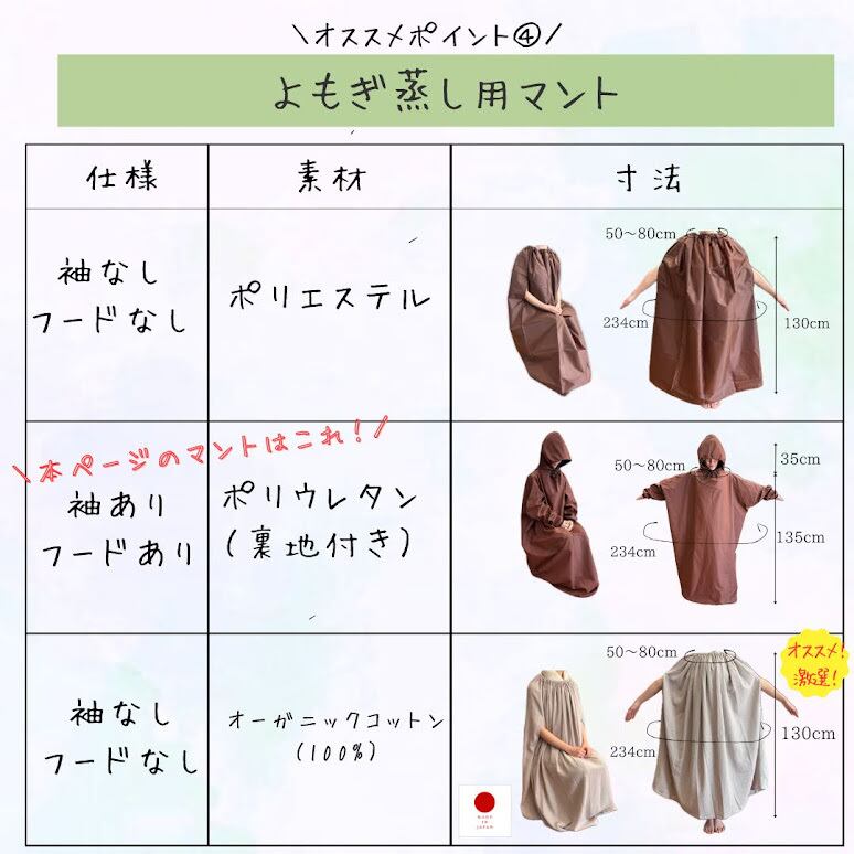 全部揃って届いたらすぐ始められる】よもぎ蒸し6点セット（国産