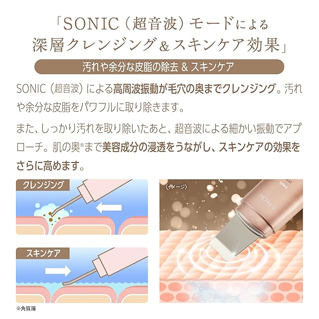 MCAura（エムシーオーラ）美顔器ノヴァリフト 1台4モード12役 EMS